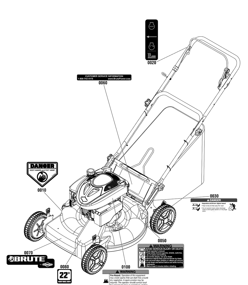 Decals Group (7502204) Diagram and Parts List for 7800882-BTPD22675 2012 Briggs and Stratton Lawn Mower